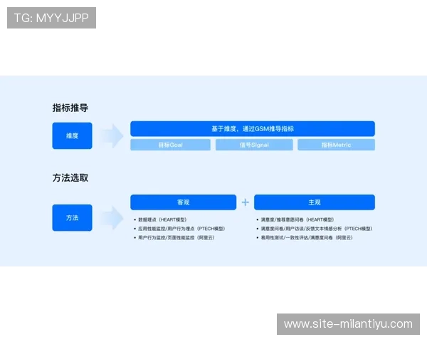 米兰体育登陆入口使用技巧分享，帮助用户优化登录流程提升整体使用体验